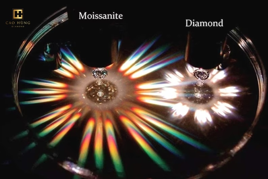 Hiệu ứng ánh sáng của Moissanite và kim cương