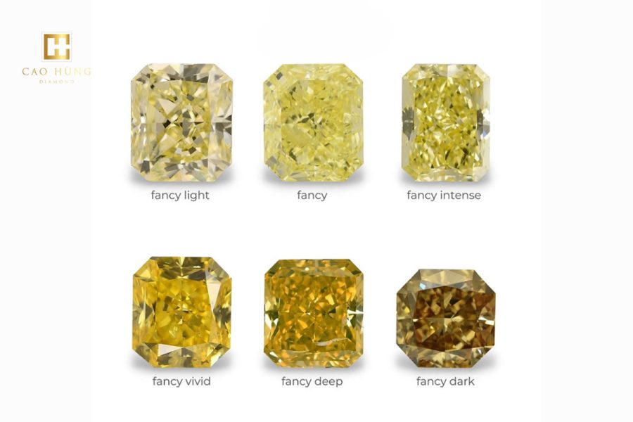 Kim cương vàng được phân loại dựa trên mức độ màu sắc