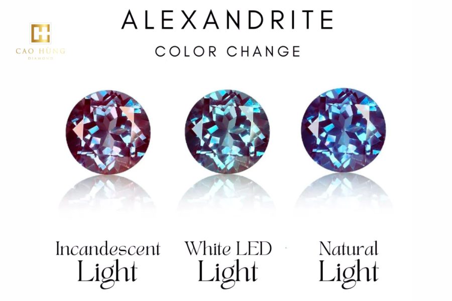 Alexandrite là loại đá quý hiếm có khả năng biến đổi màu sắc