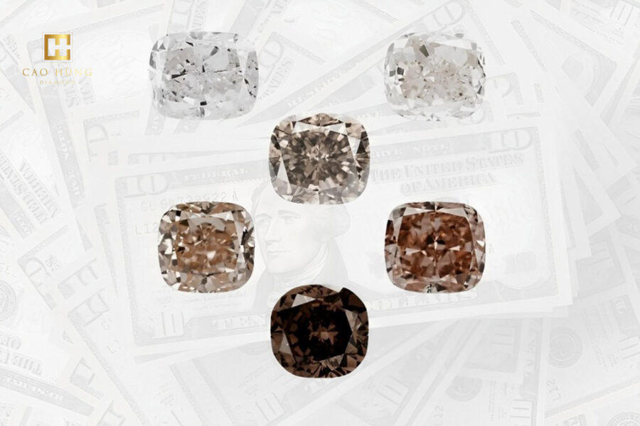 giá của Brown Diamond